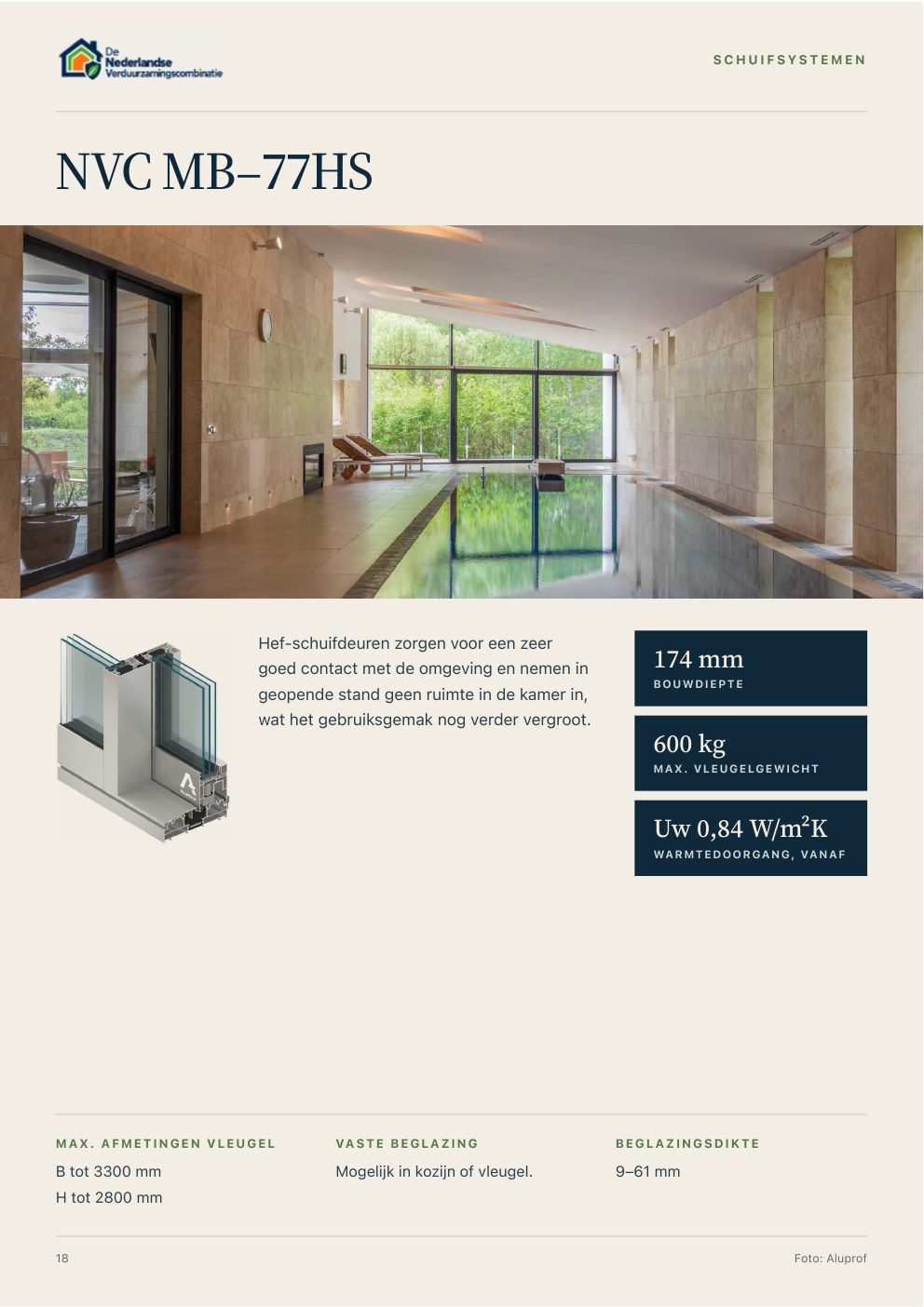Aluminiumcatalogus - pagina 18 van 28